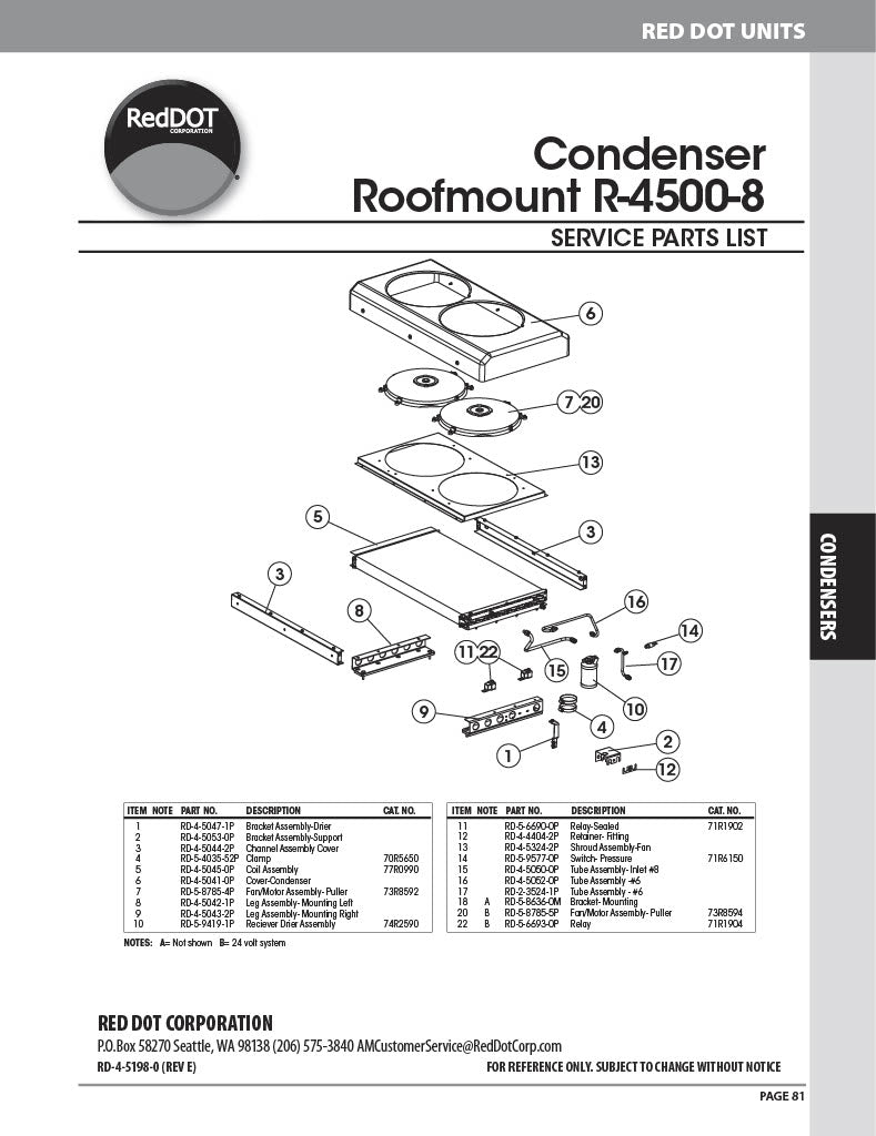Red Dot AC Condenser Unit 12v Rooftop Mount R-4500-8P
